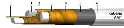 Кабель ААГ 3х35