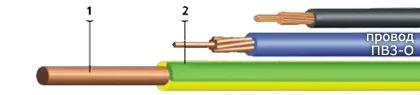 Кабель ПВ3-О 4 Б