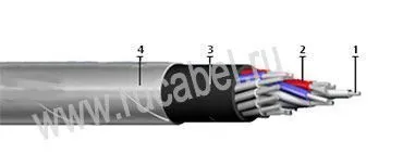 Кабель КВВБГ-О 32х1,5