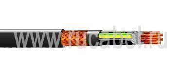 Кабель КГВВнг-FRLS 3х50