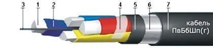 Кабель ПвБбШп(г) 3х95+1х35