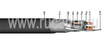 Кабель КГЭС 3х16+1х10+1х16