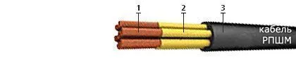Кабель РПШМ 6х1,5