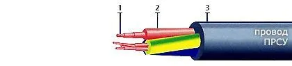 Кабель ПРСУ 2х0,75