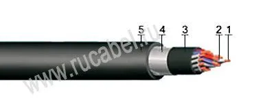 Кабель КВБбШвнг-LS 37х2,5