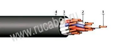 Кабель КУПР-Пн 7эх1,5