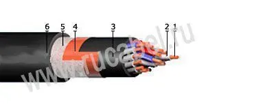 Кабель КВВГЭнг-ХЛ 4х2,5