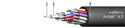 Кабель АКВВГ-ХЛ 7х4