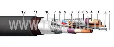 Кабель КГТЭкШ-Т 3х16+1х10+6х2,5