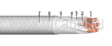 Кабель КМТФЛЭ 24эх0,2