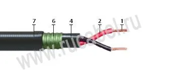 Кабель КПСВПсБПс 1х2х0,75